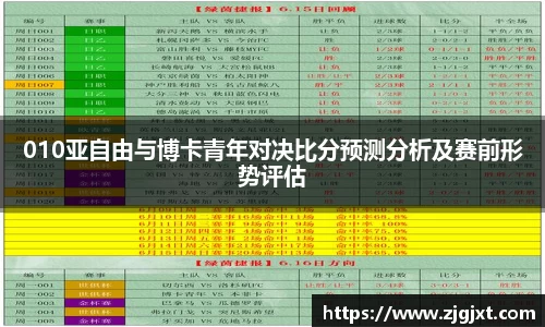 010亚自由与博卡青年对决比分预测分析及赛前形势评估